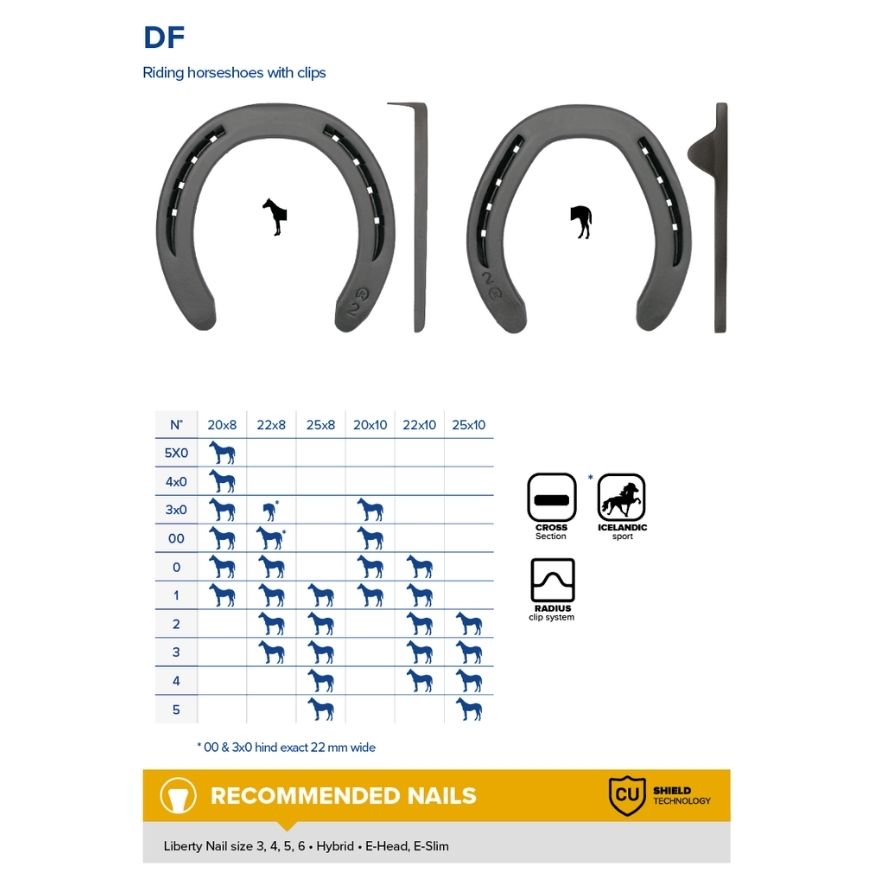 Details more than 140 horseshoe nail size chart inches noithatsi.vn